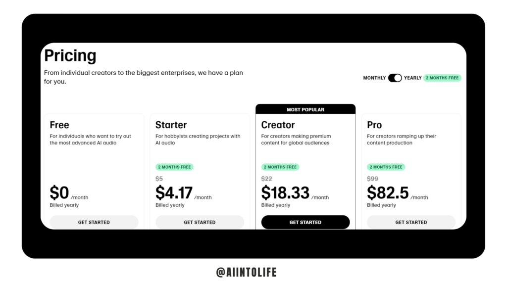 elevenlabs-pricing