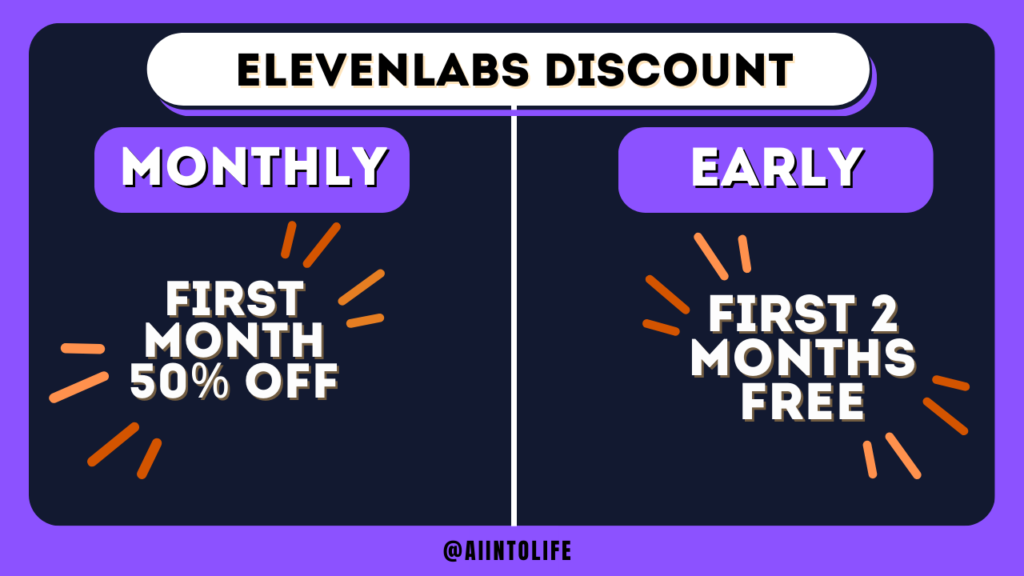 elevenlabs-discount