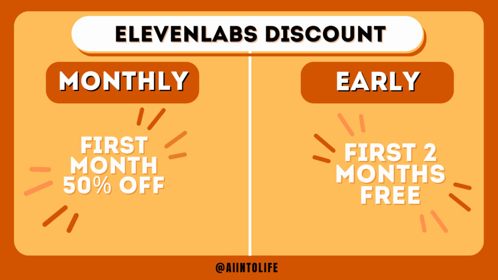 elevenlabs-discount