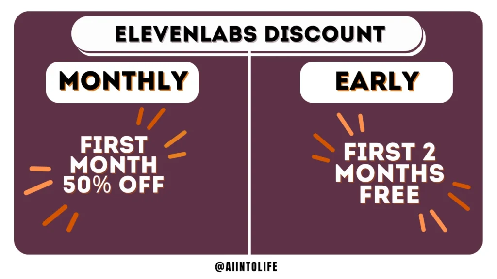 elevenlabs-discount