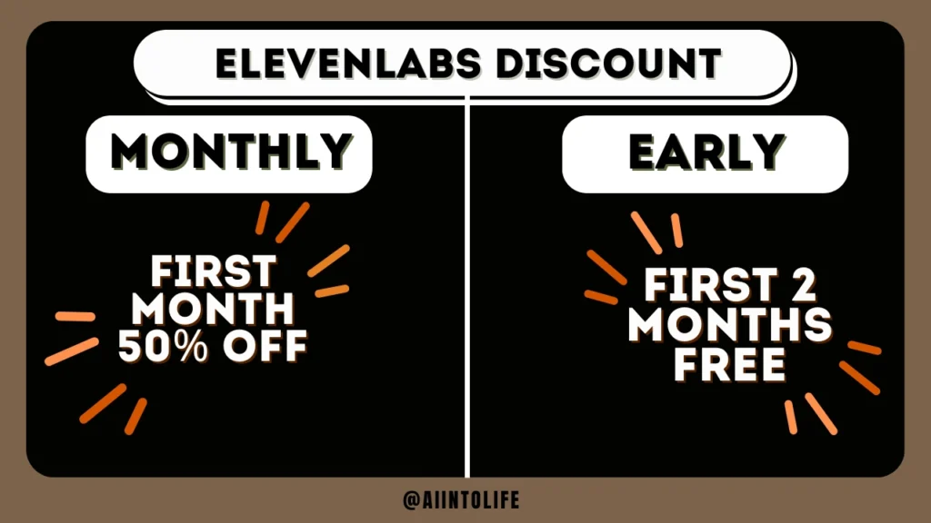 elevenlabs-discount