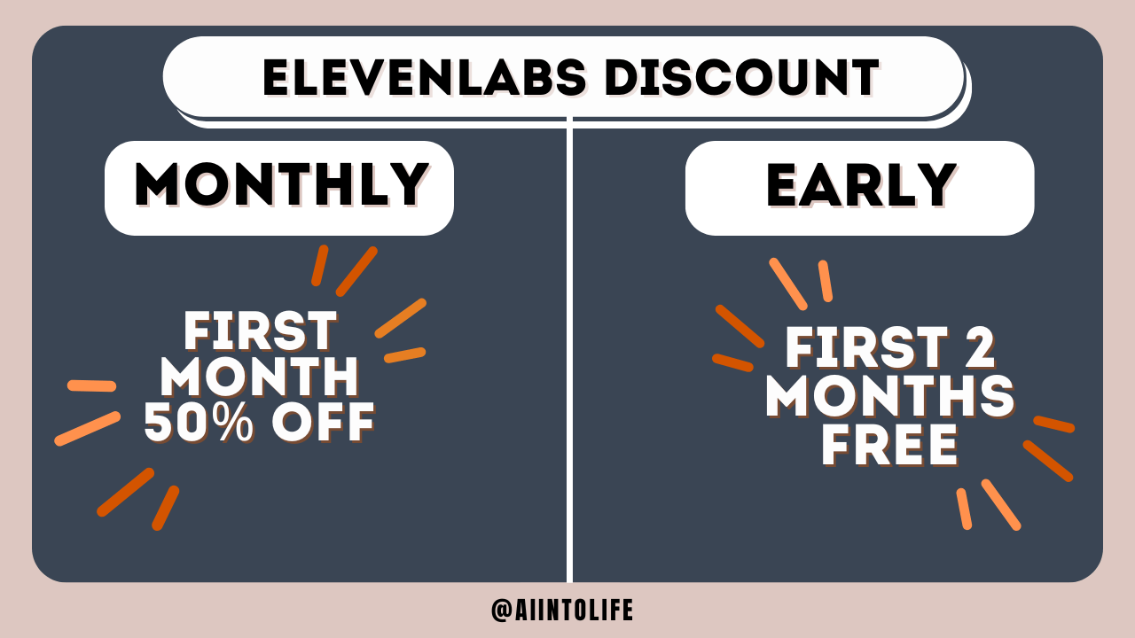 elevenlabs-discount