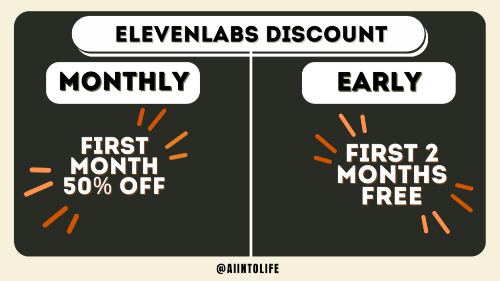 elevenlabs-discount