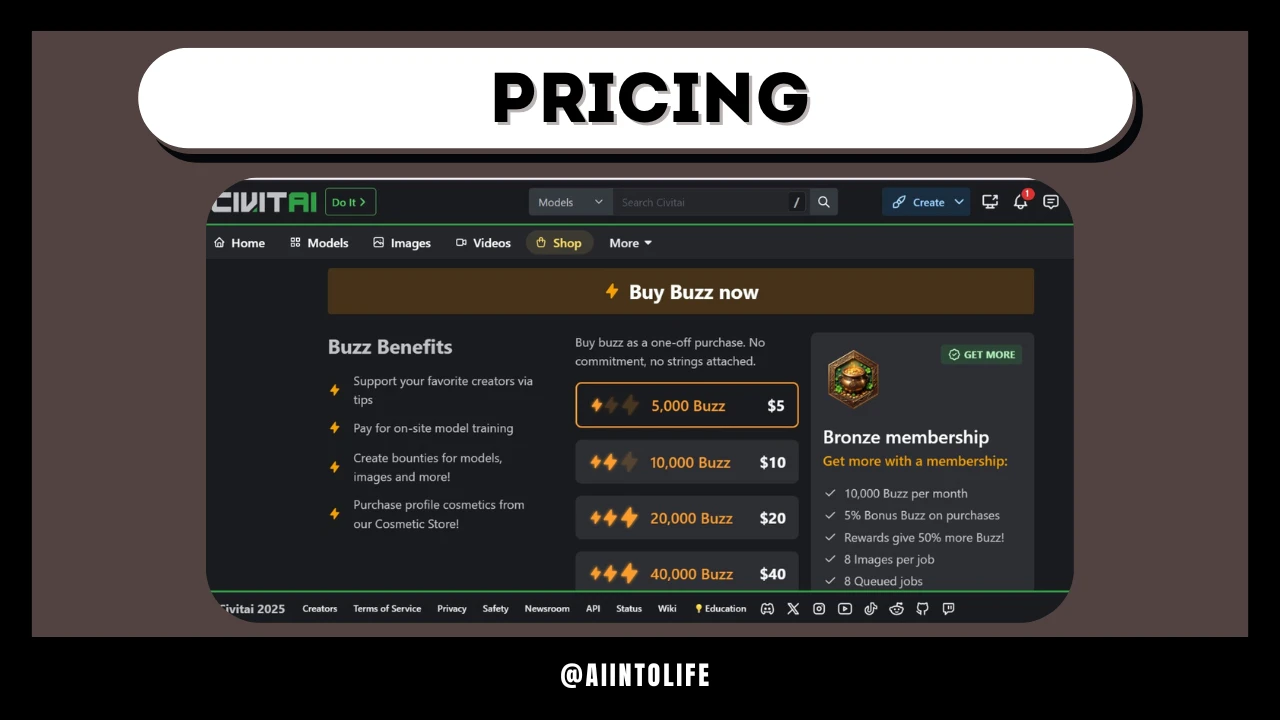 pricing